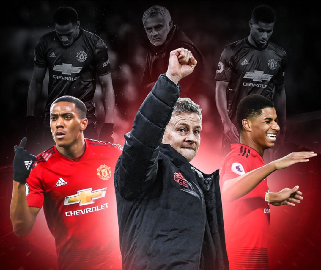 尼科的支持 尼科的支持